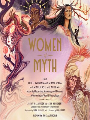 cover image of Women of Myth